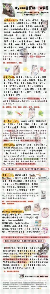 图片[3]-蜜袋鼯常见问题